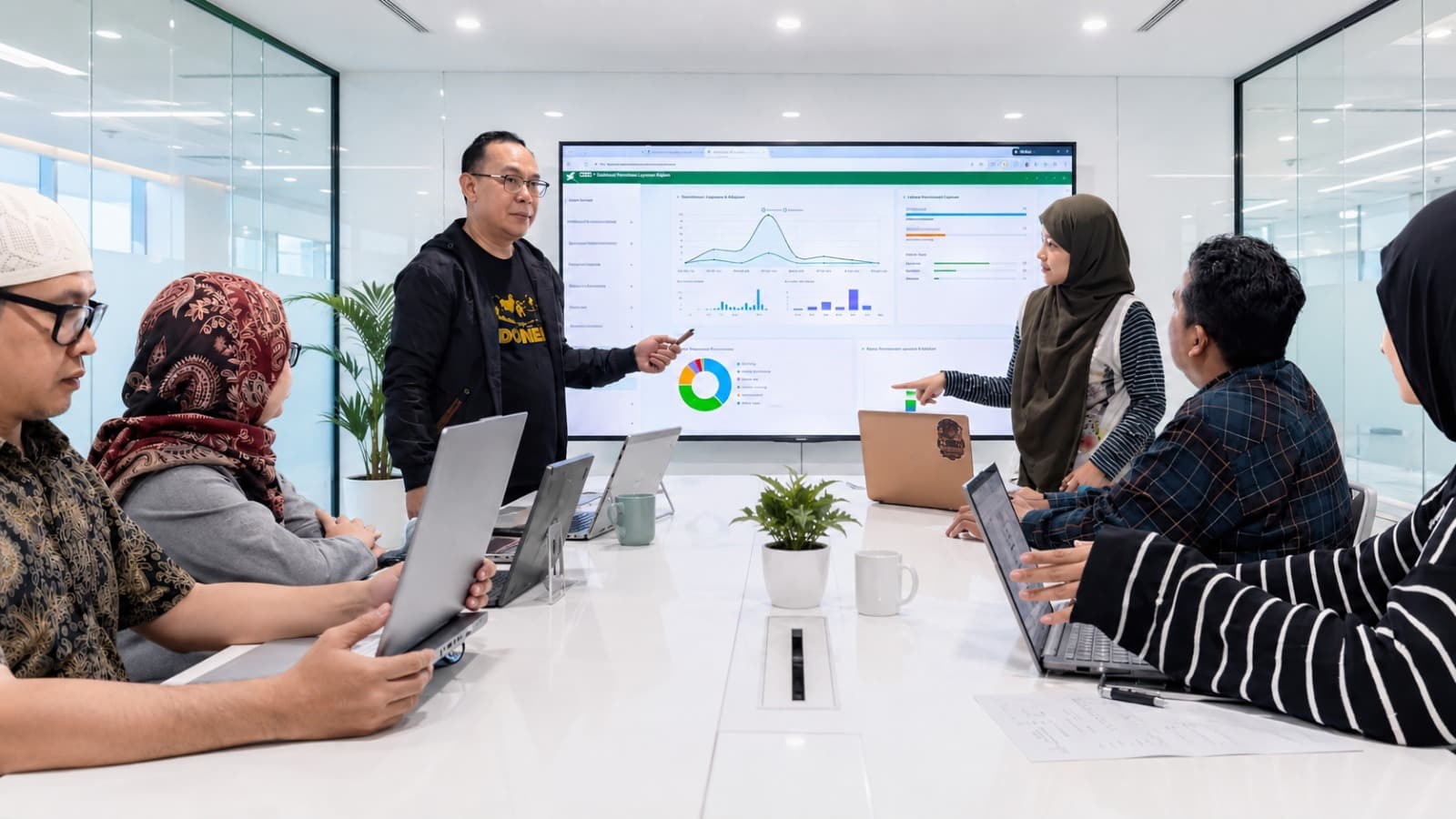 Wellmagic management team discussing digital solutions