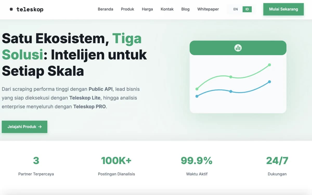 Teleskop — AI Media Intelligence